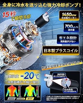 Amazon | [UNISO] 2025年超強冷感 水冷服 水冷ベスト10000mAh大